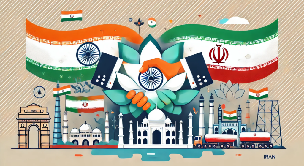 India-Iran