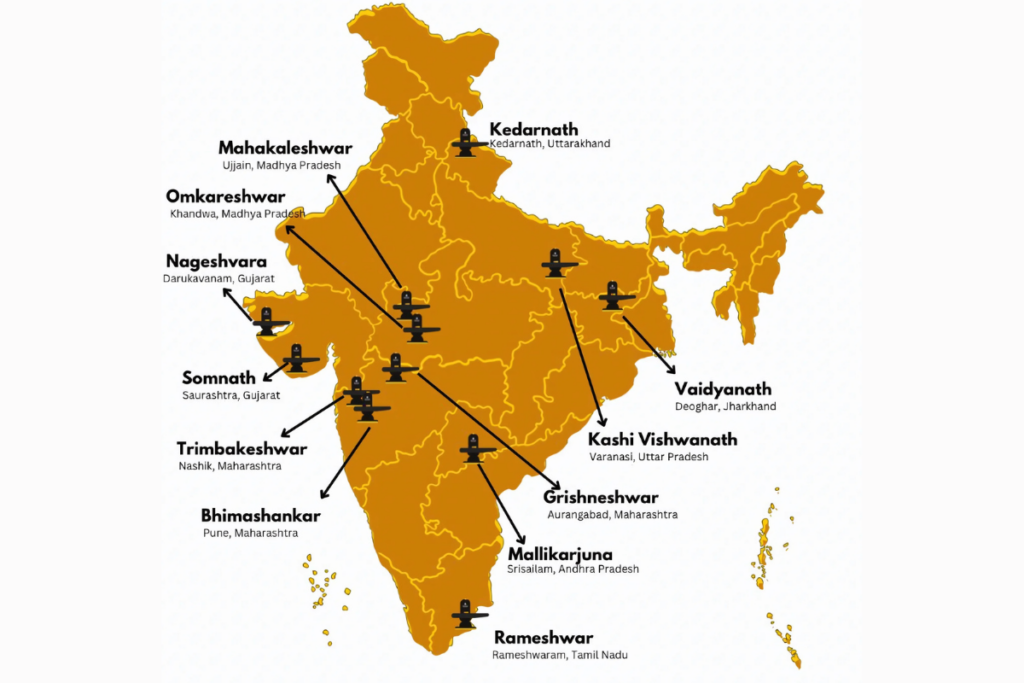 Jyotirlingas in India